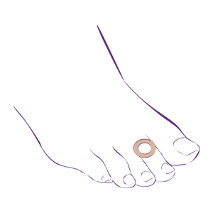 НоменклатураПрисоединенныеФайлы